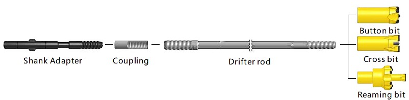 Herramientas de perforacio ( (23)